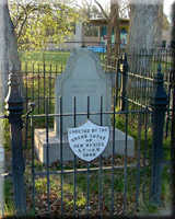 Kit Carson's Grave
